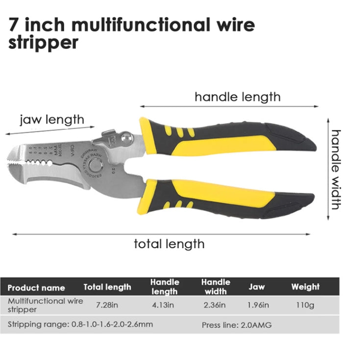 Клещи за кабели РА612